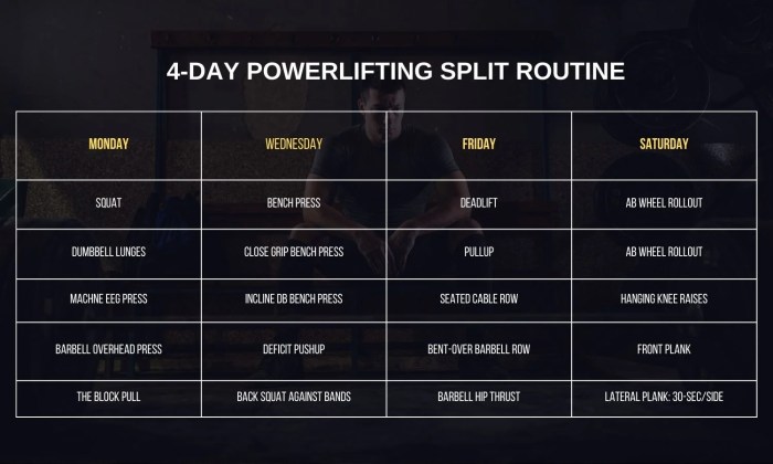 Lifting program for strength