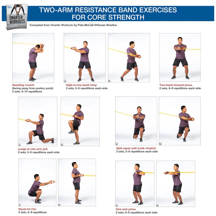 Resistance training activities