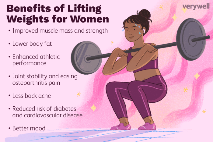 Benefits weight training