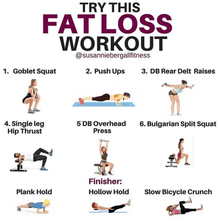 Fat loss with weight training