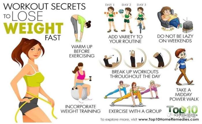 Best weight lifting workouts to lose weight