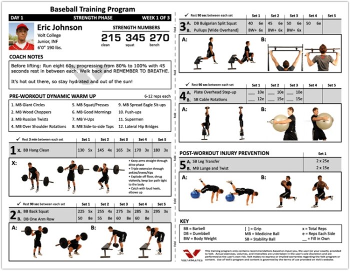 Workout men bodyweight training poster strength body fitwirr ebay workouts weight gym exercise routine program fitness upper hiit legs core