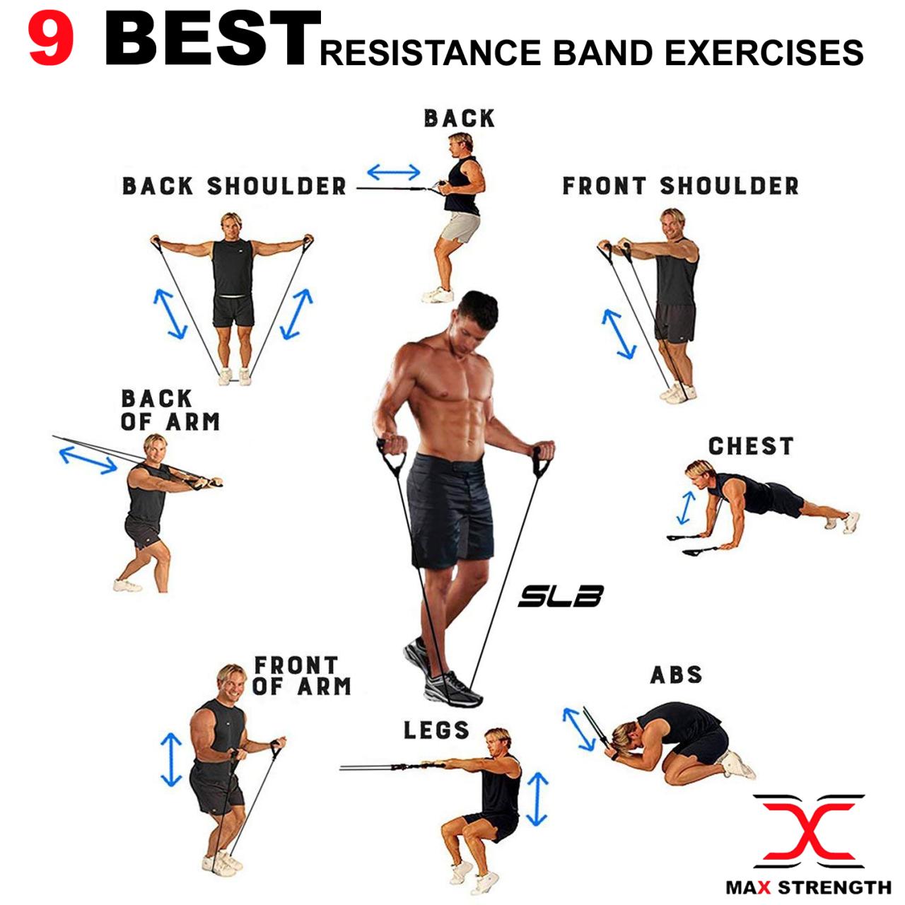 Resistance workout for weight loss