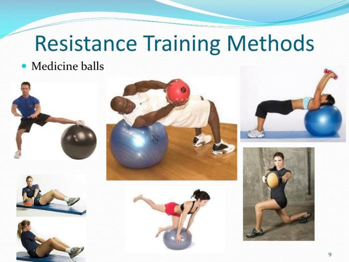 Resistance training types strength methods beginners