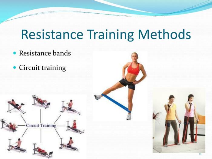 Resistance training methods