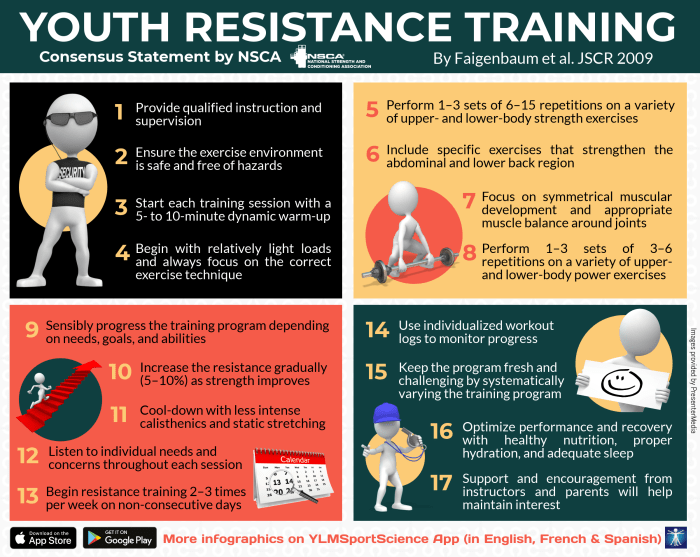 Resistance Training Benefits: Improve Strength, Health, and Fitness